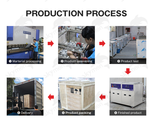 JP-2030GH Industial Ultraschallbehälter reinigers SUS304 mit Filtration/trocknen Funktion