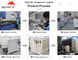 CER-Geräteindustrielle Ultraschallteilwaschmaschine für Roheisen, Stahl, Messing, Kupfer für hydraulische Werkstatt